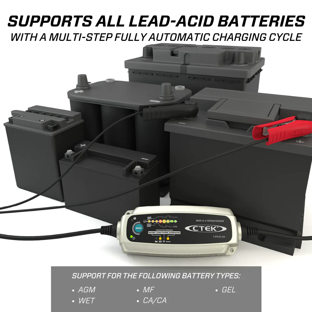 Battery Charger, MULTI US 4.3 TEST & CHARGE - Image 6
